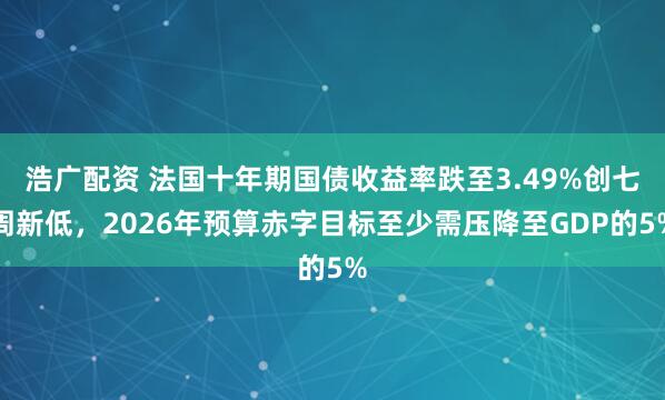 浩广配资 法国十年期国债收益率跌至3.49%创七周新低，2026年预算赤字目标至少需压降至GDP的5%